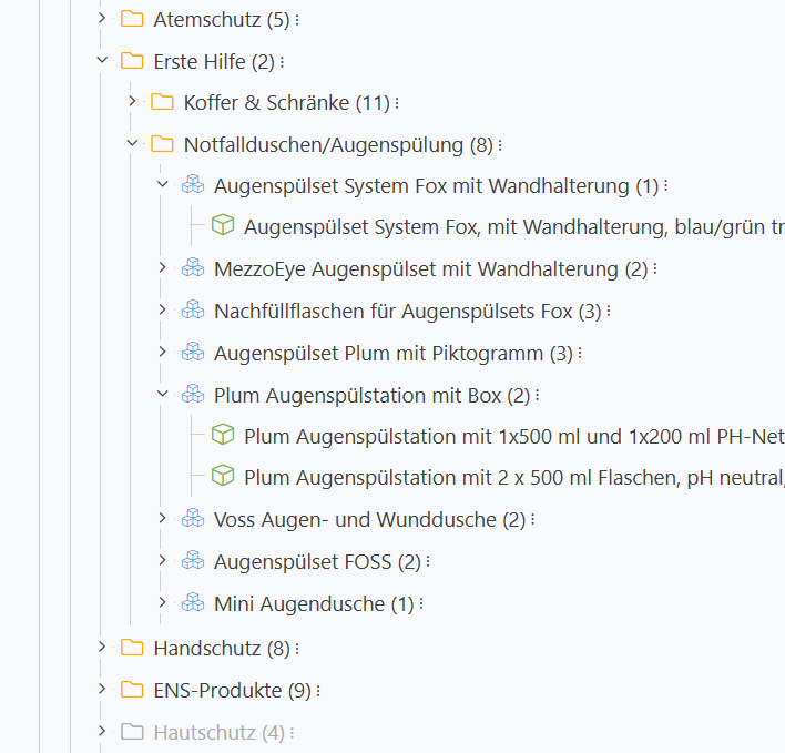 Produktbaum zur strukturierten Verwaltung von Kategorien, Produkten und Varianten